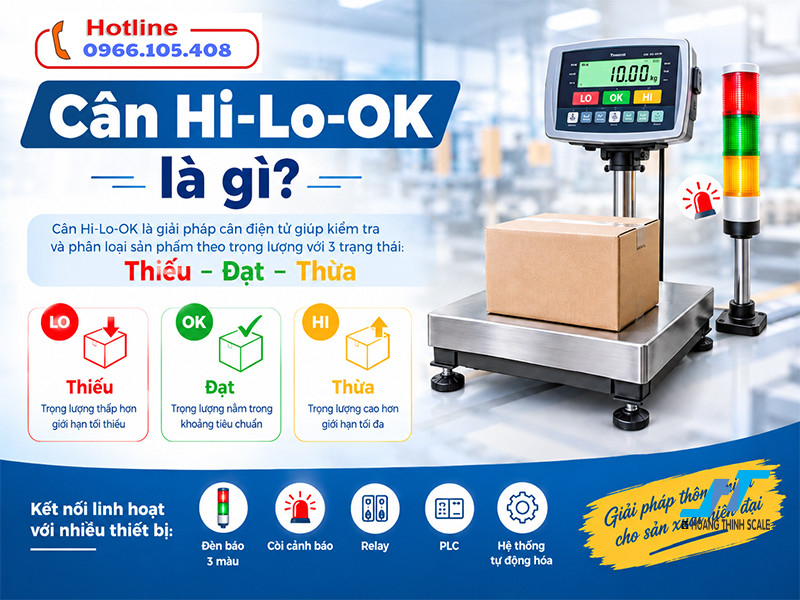 Cân Hi-Lo-OK là giải pháp cân điện tử được sử dụng để kiểm tra và phân loại sản phẩm theo trọng lượng thành 3 trạng thái: Thiếu – Đạt – Thừa.